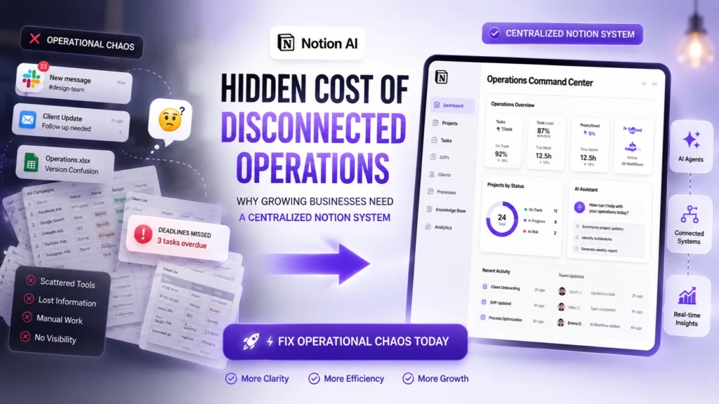 notion systems