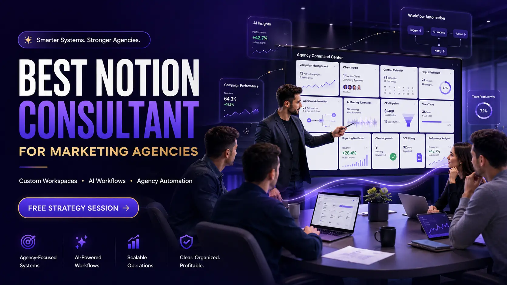 Best Notion Consultant for Marketing Agencies helping agencies improve operations with custom Notion workspaces and workflow automation.