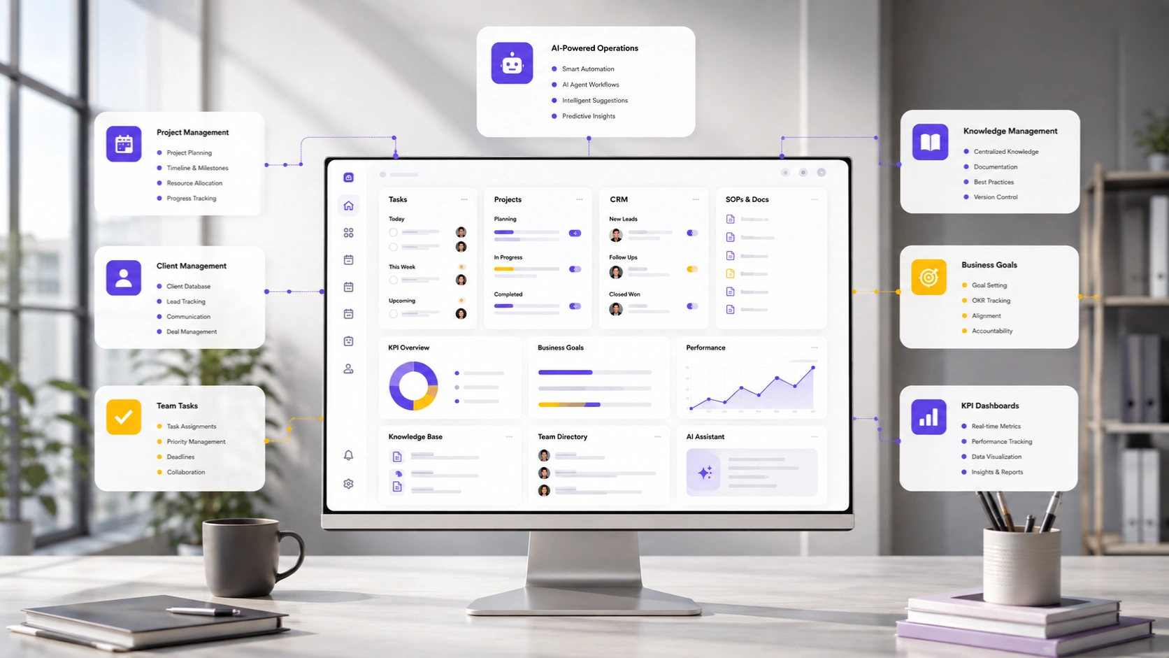 Best Notion Consultant